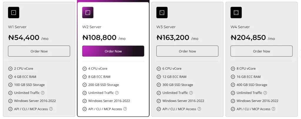How To Get The Cheapest Windows VPS in Nigeria 2 hostafrica windows vps pricing nigeria