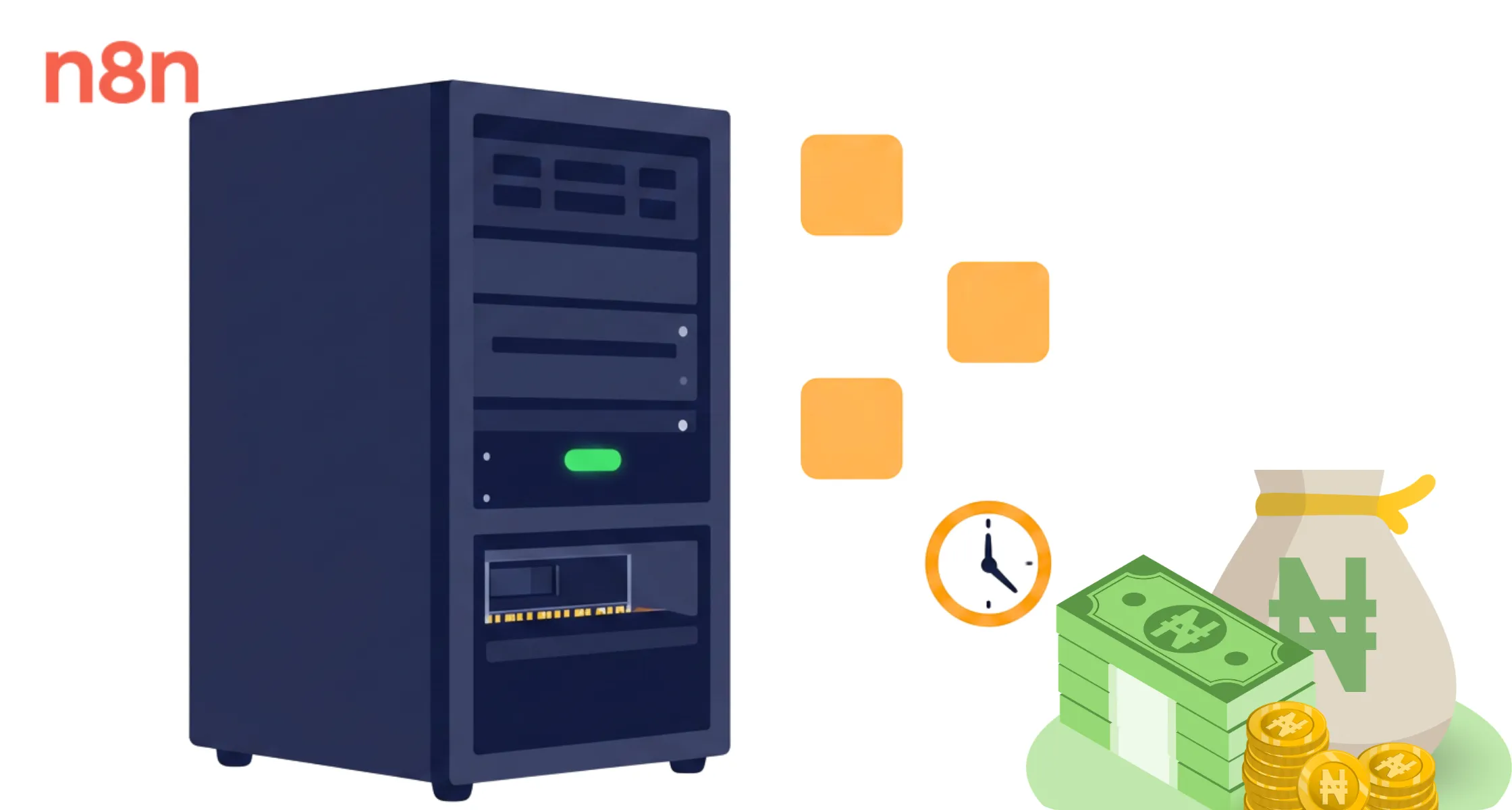 n8n VPS Pricing