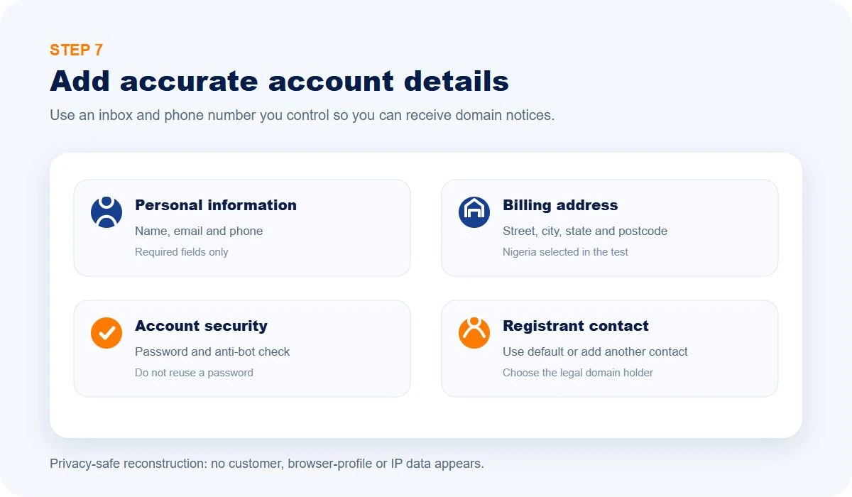 Privacy-safe checkout reconstruction showing account and registrant detail groups