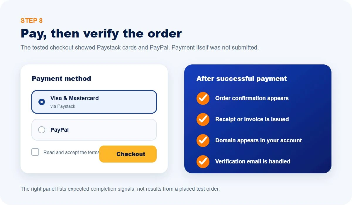 Paystack and PayPal choices with the expected post-payment confirmation checks